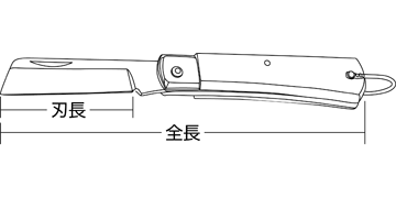 電工ナイフ