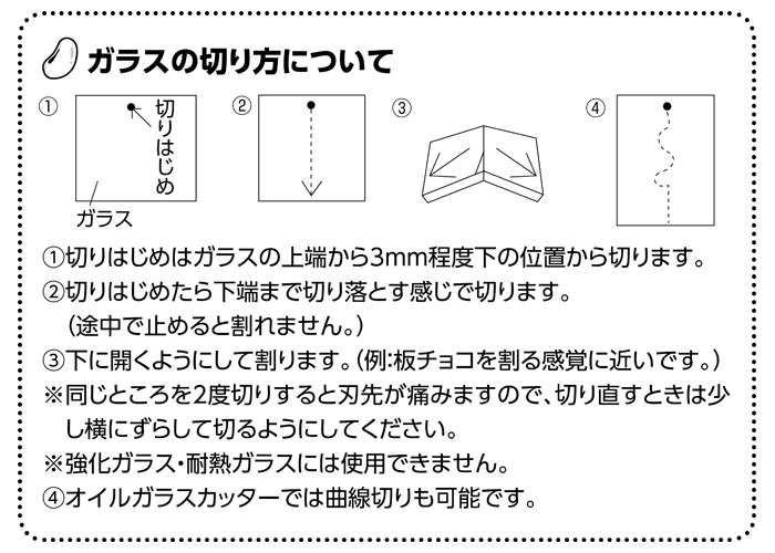 ガラスの切り方について