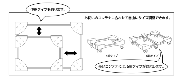 コンテナ台車