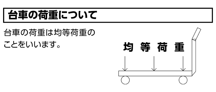 台車の荷重について