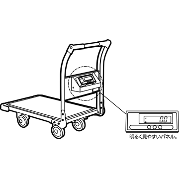 はかり付運搬車