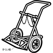 ボンベ台車