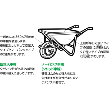 一輪車
