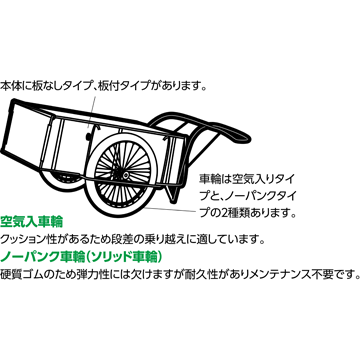 リヤカー