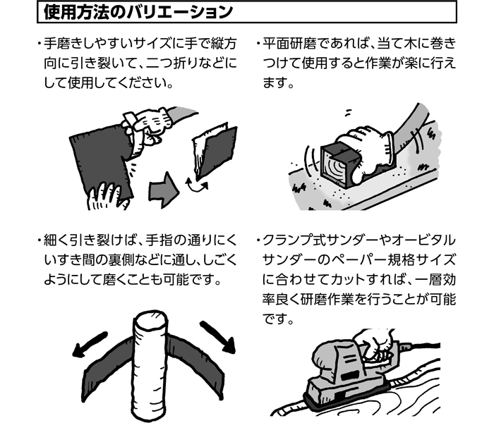 使用方法のバリエーション