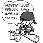 研磨材の粒度