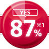 x87% 1