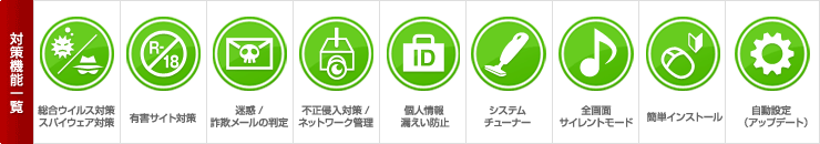 対策機能一覧