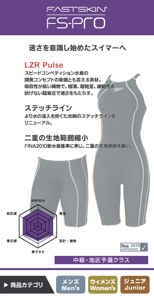FASTSKIN FS-PRO