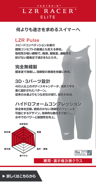LZR RACER ELITE
