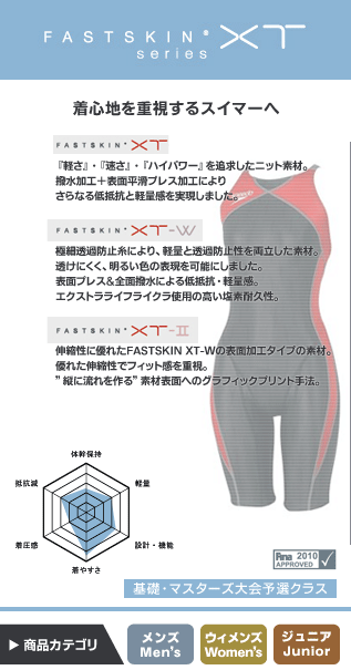 FASTSKIN XT series