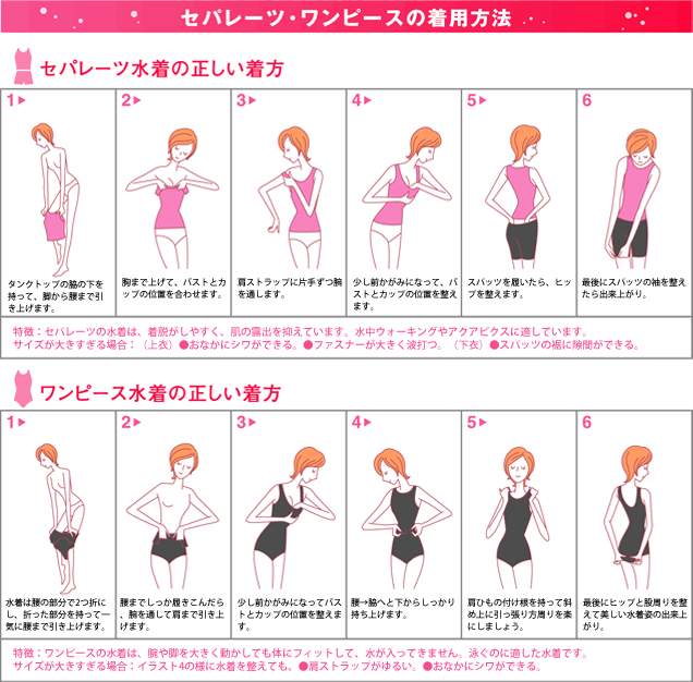 セパレーツ・ワンピースの着用方法